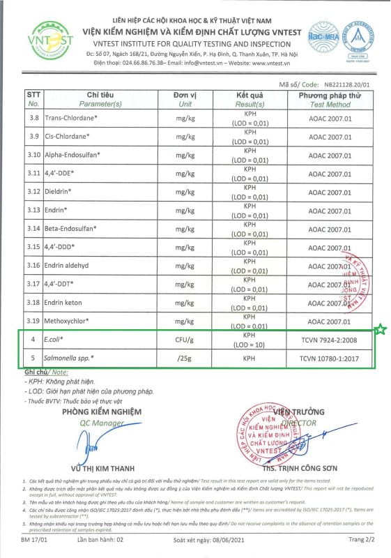 Huy Farm Gia Lai – Nông dân 4.0