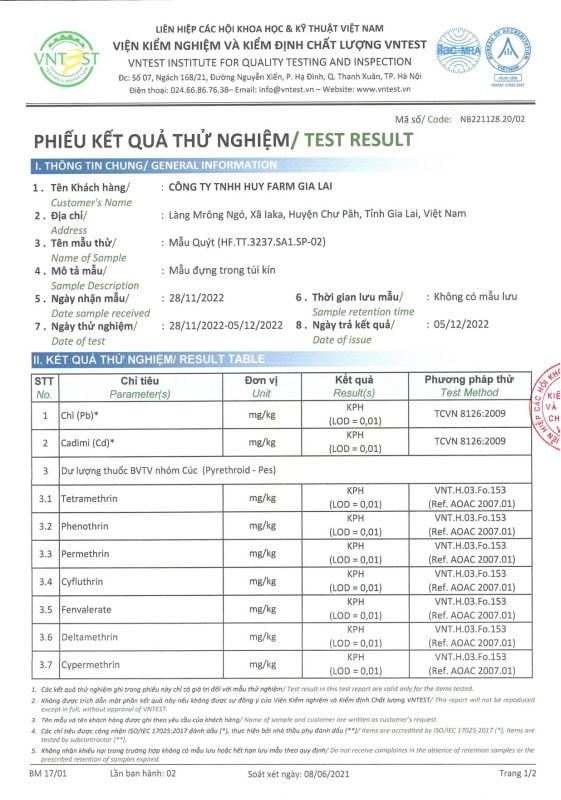 Huy Farm Gia Lai – Nông dân 4.0